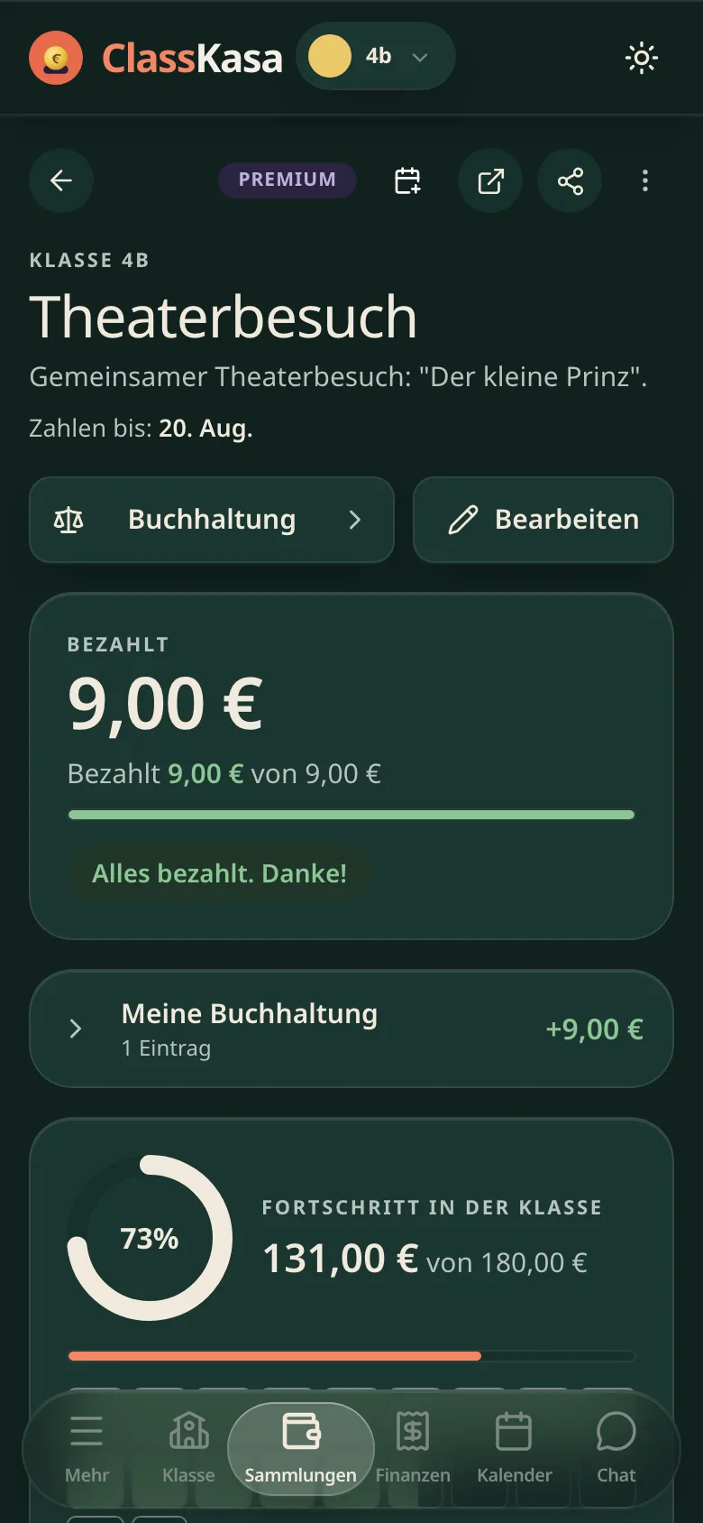 Eine Klassensammlung für einen Ausflug in ClassKasa: der Termin, wie viel diese Familie gezahlt hat, der Fortschritt der Klasse